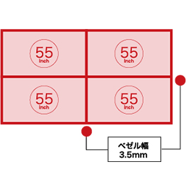 組合せて大画面を構築