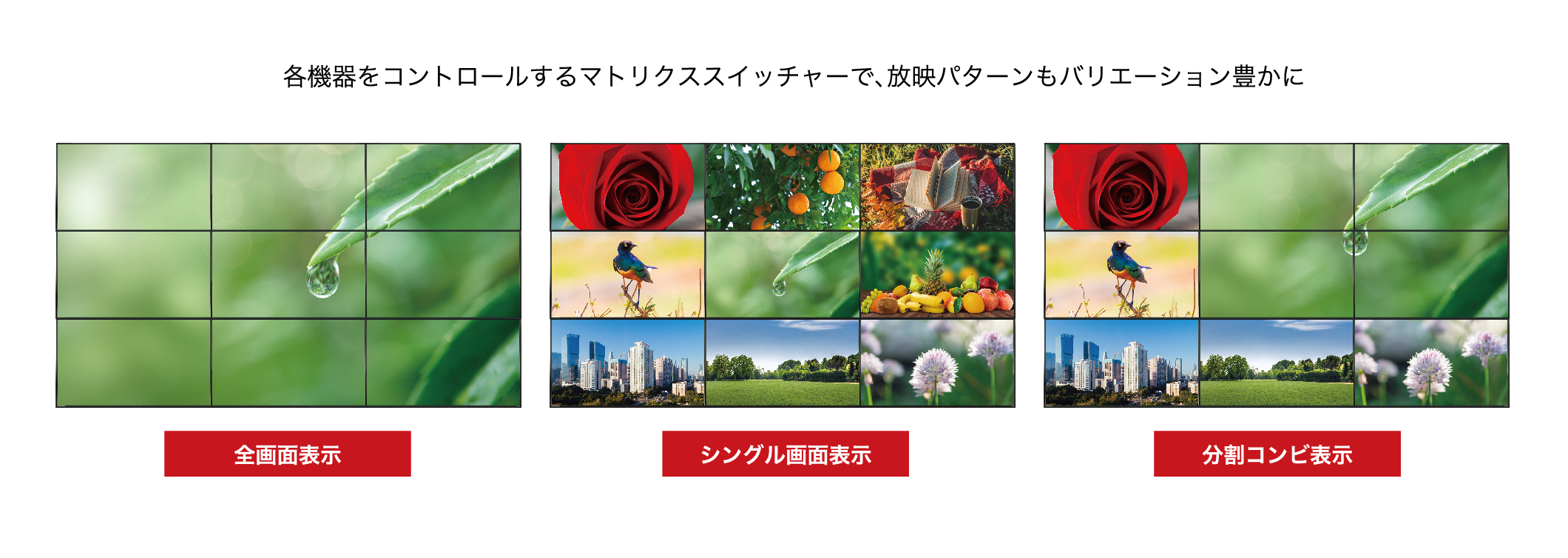各機器をコントロールするマトリックススイッチャーで、放映パターンもバリエーション豊かに